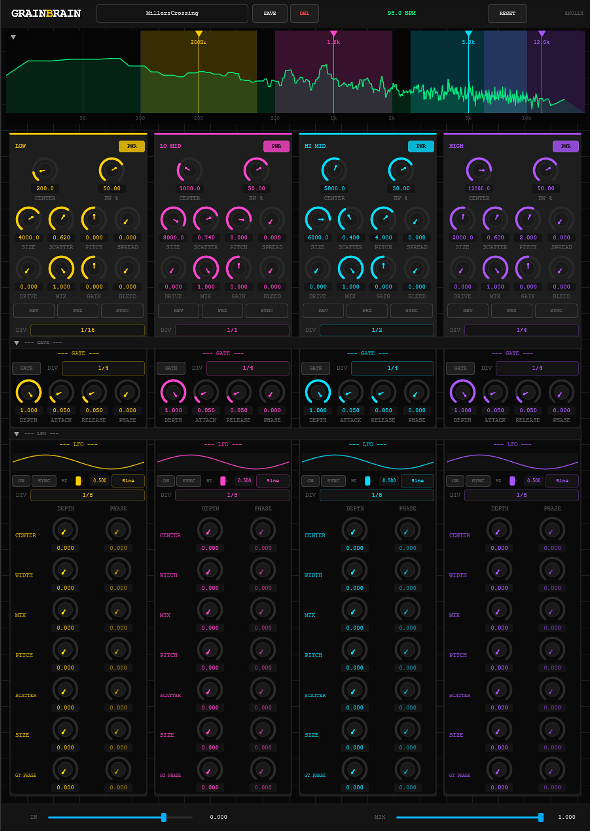 GrainBrain multiband granular plugin interface