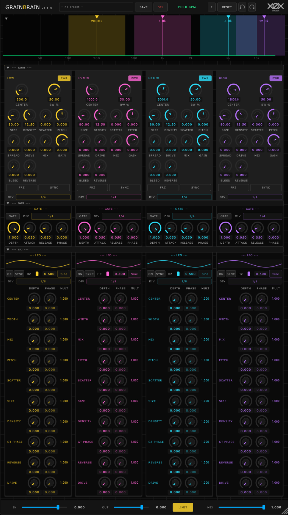 GrainBrain multiband granular plugin interface